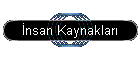 �nsan Kaynaklar�